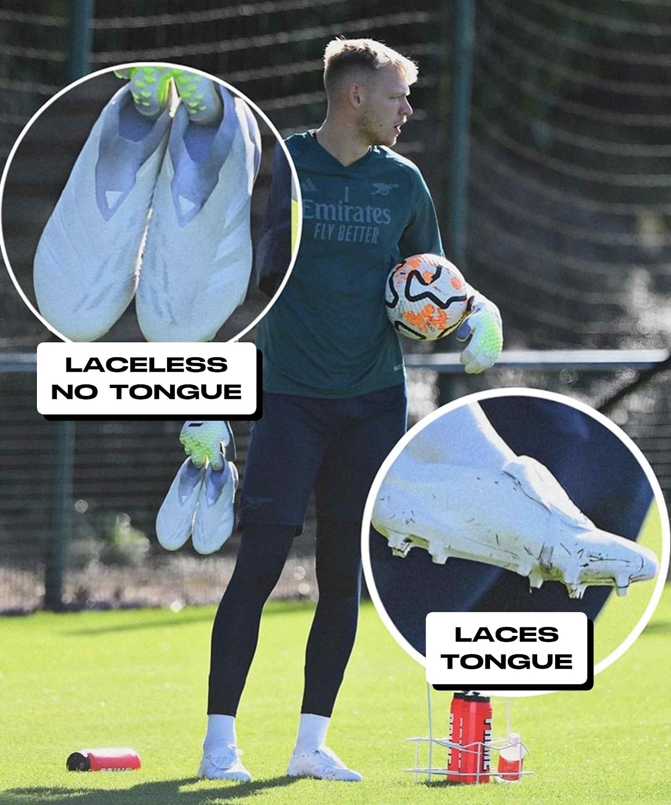 Comeback of Fold-Over Tongue: Ramsdale Wears Next-Gen Adidas Predator 2024  Boots - Footy Headlines